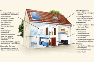 barrierefreie Planung für das gesamte Haus